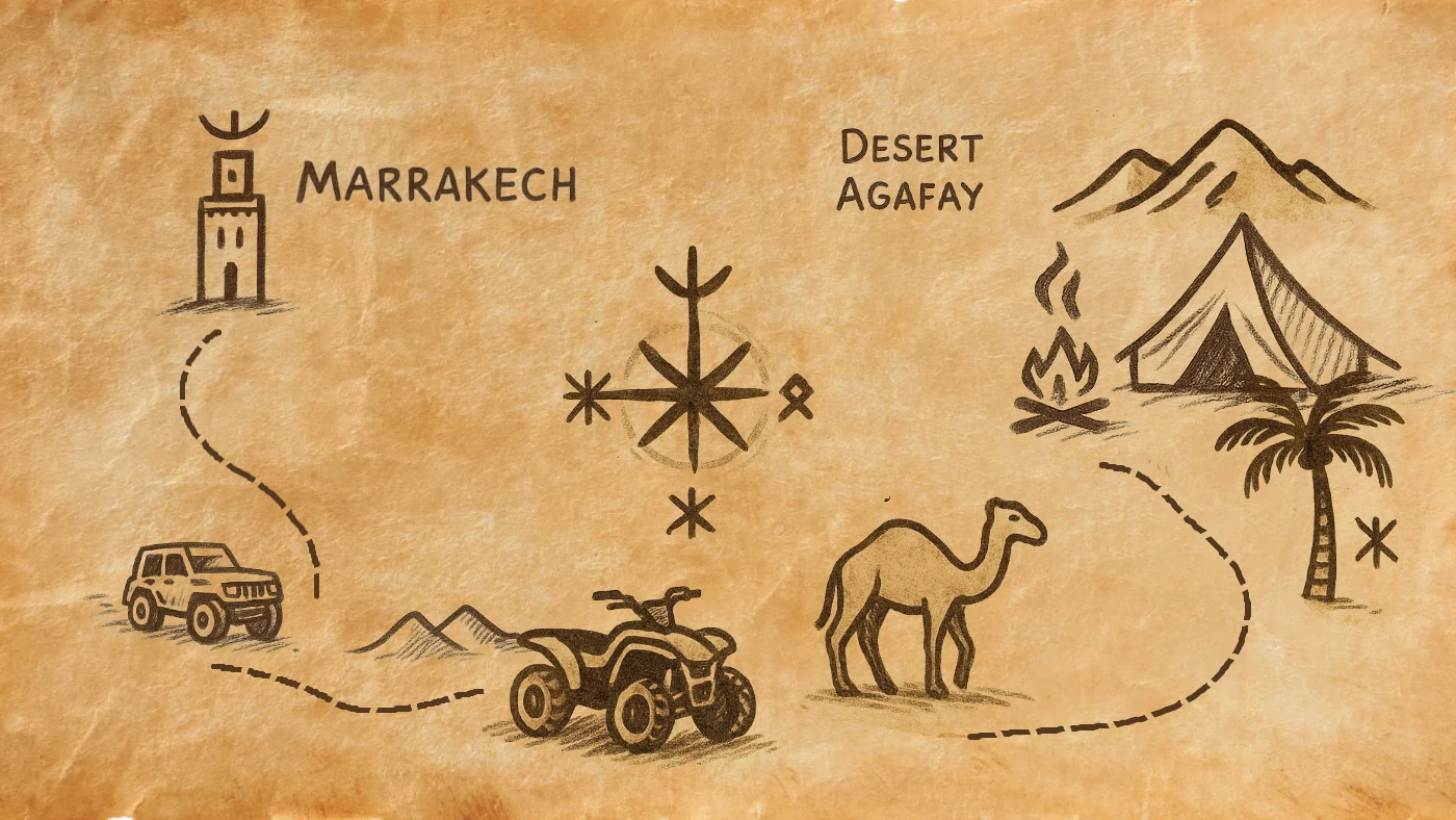 Quad & Camel Ride + Starlit Dinner